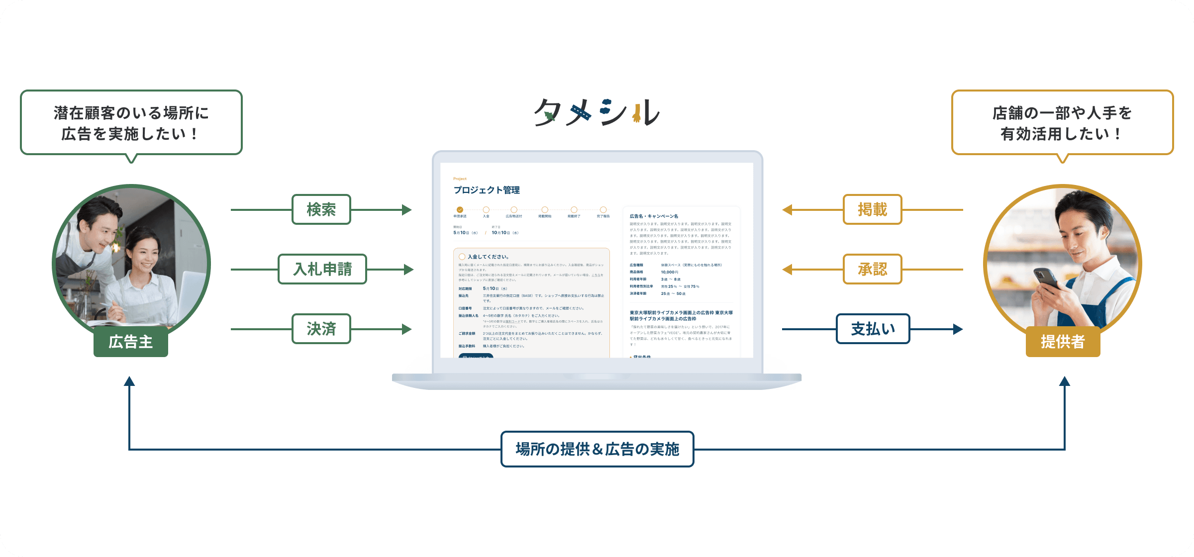 サービス紹介画像